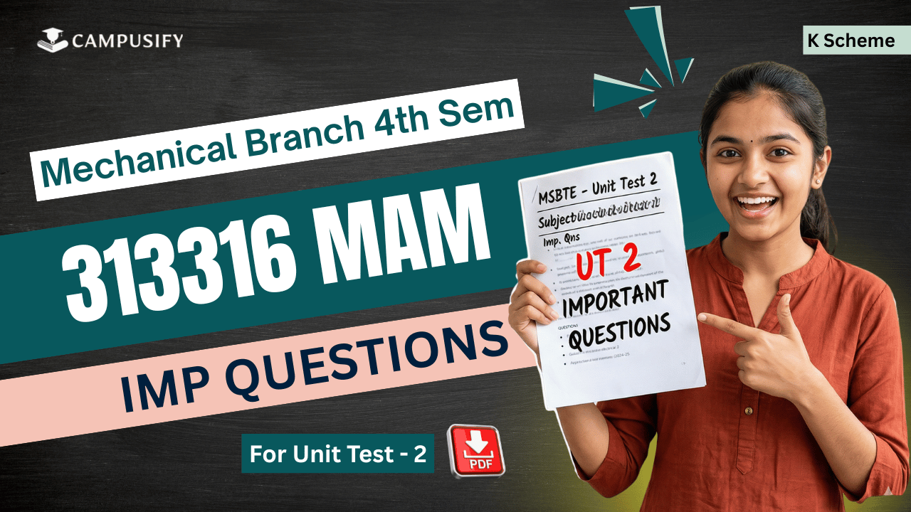 MAM Unit Test 2 IMP Questions Bank MSBTE