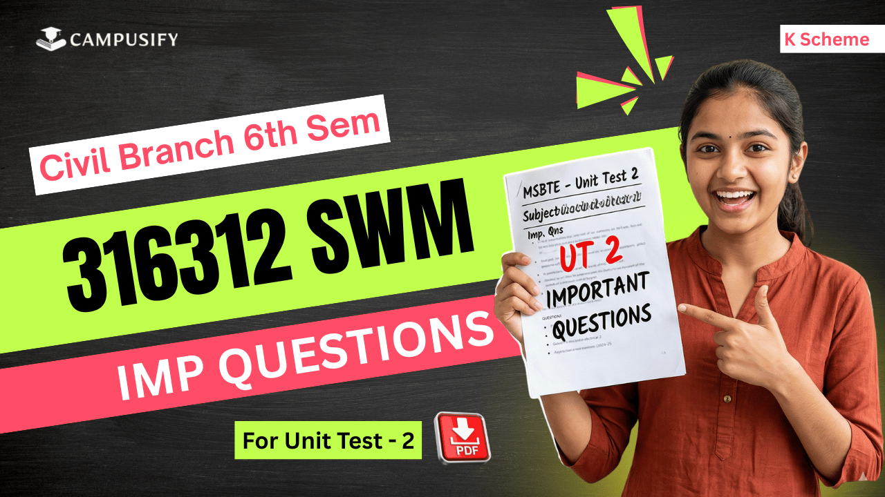 SWM Unit Test 2 IMP Questions Bank MSBTE